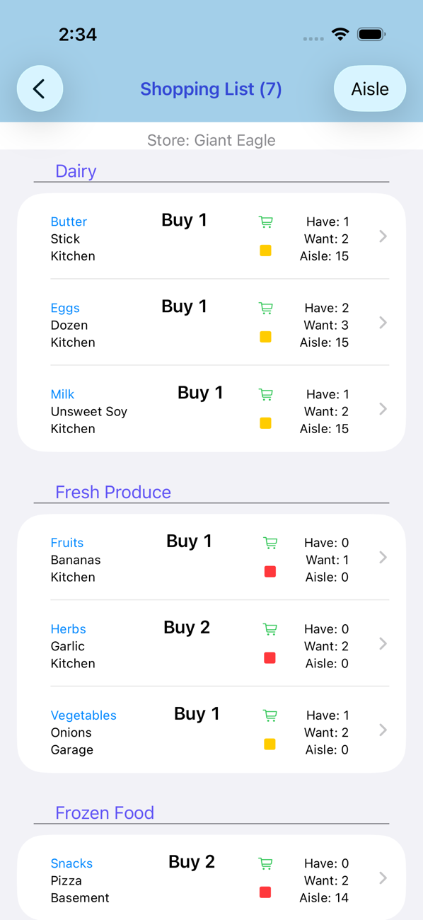 Shopping list